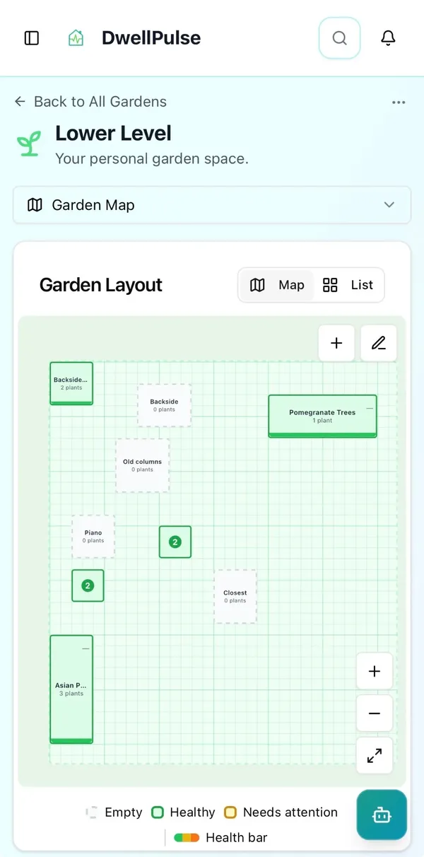 Gardens