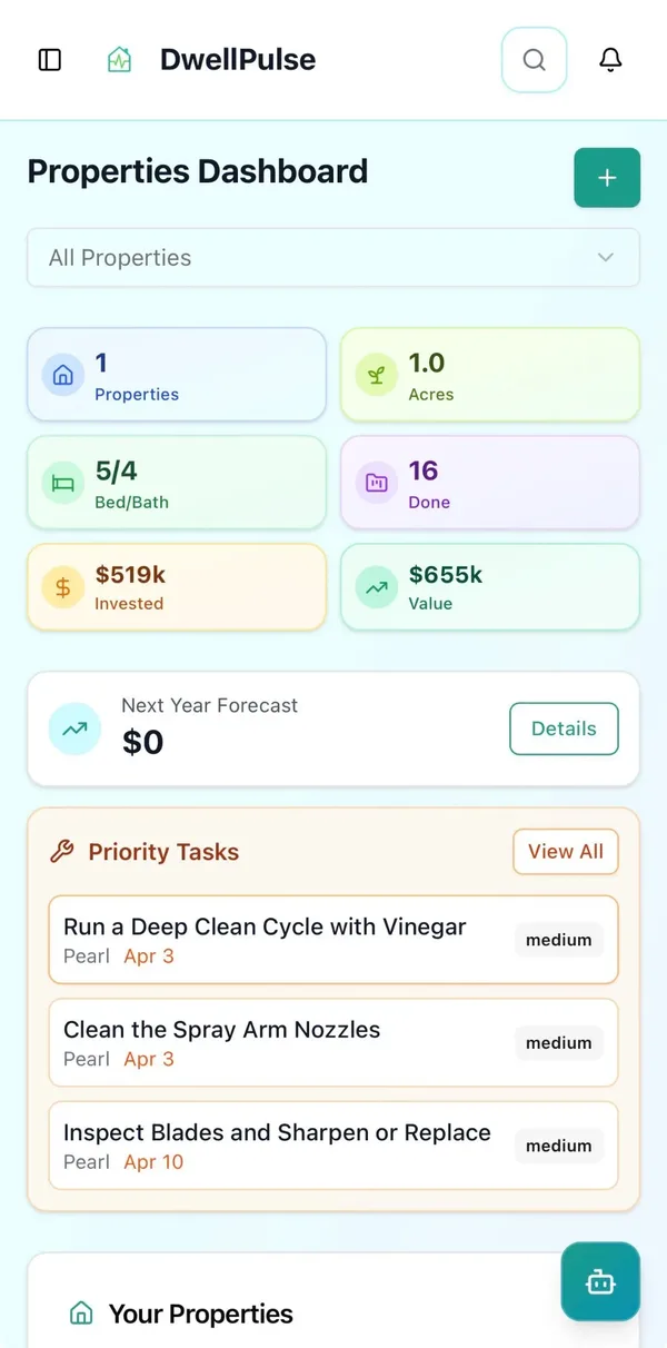 Dashboard