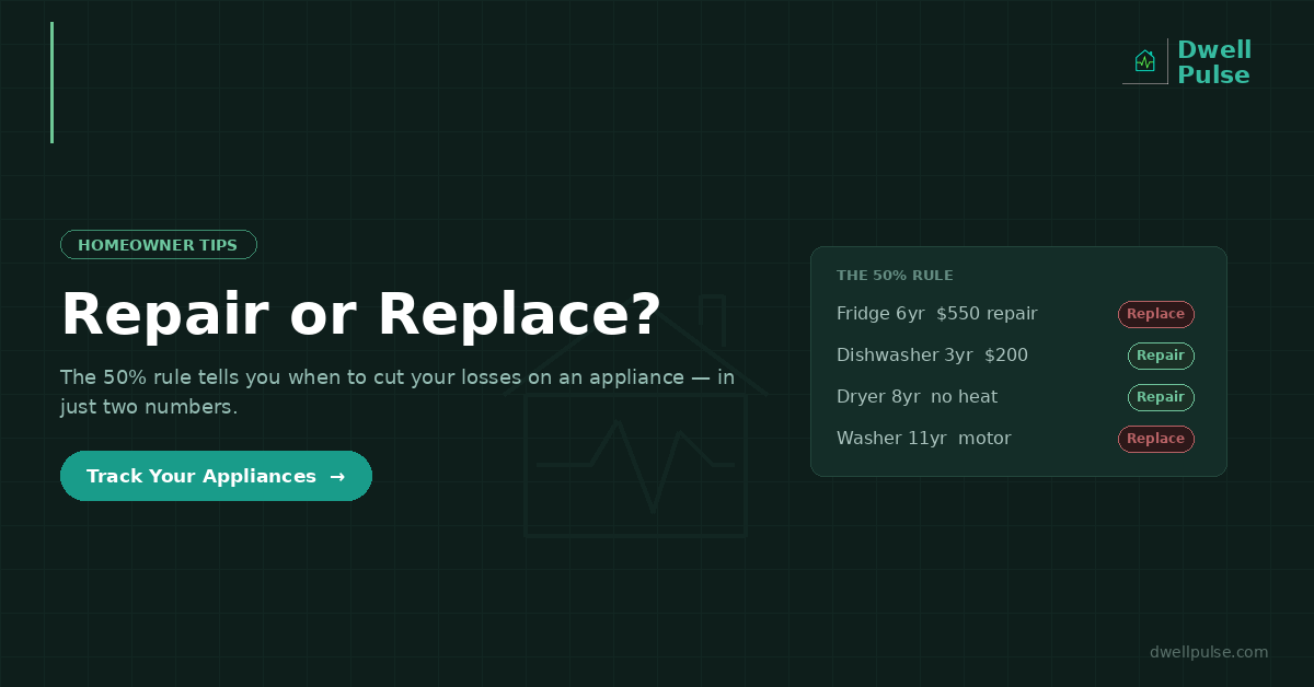 Repair or Replace? The 50% Rule That Tells You When to Cut Your Losses on an Appliance