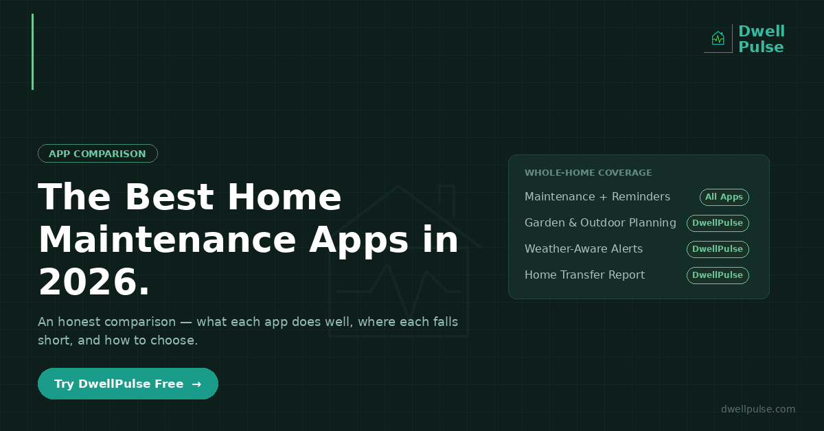 The Best Home Maintenance Apps in 2026: An Honest Comparison