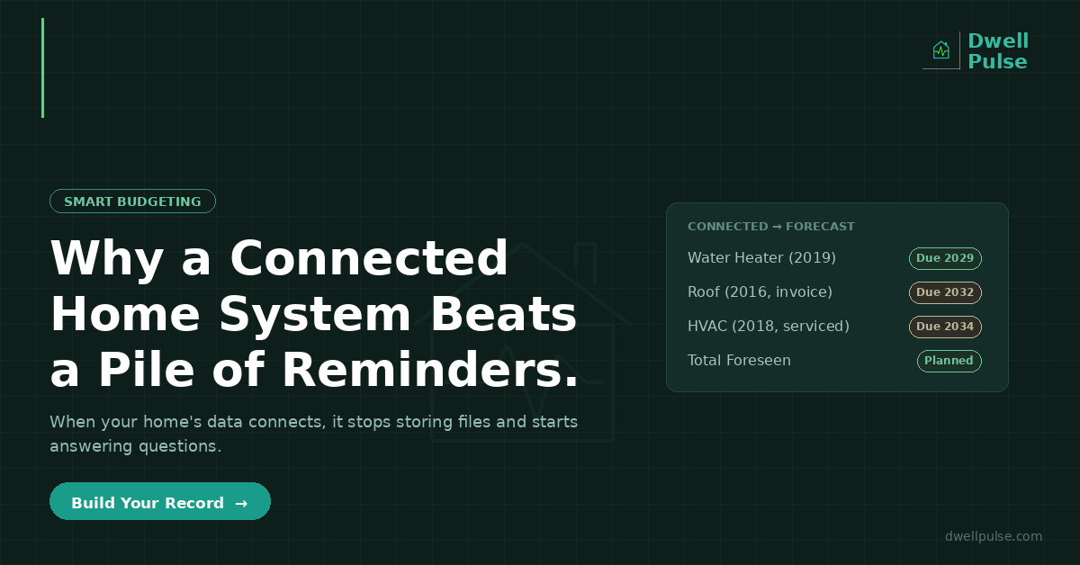 Why a Connected Home System Beats a Pile of Reminders (and What It Unlocks)