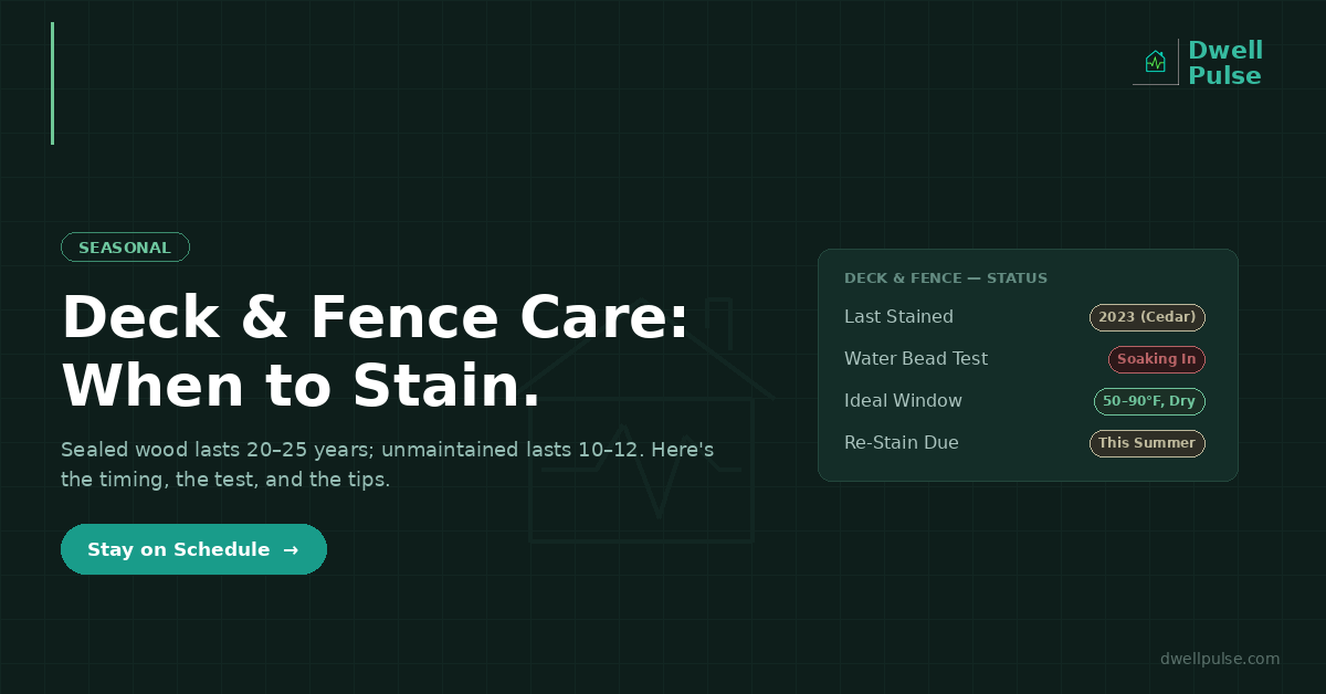 Deck and Fence Care: When to Stain, How Often, and the Water Test That Tells You