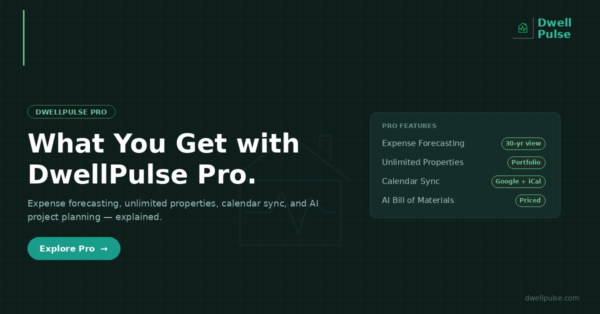 What You Get with DwellPulse Pro: Forecasting, Multiple Properties, Calendar Sync, and Smarter Projects
