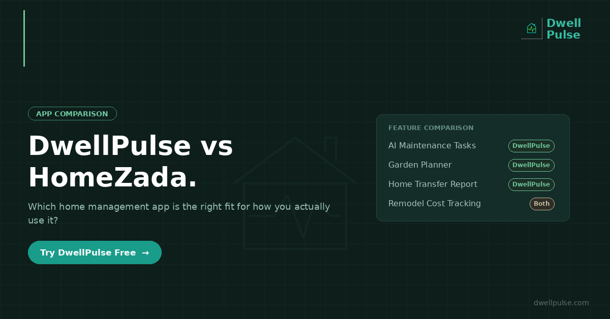 DwellPulse vs HomeZada: Which Home Management App Is Right for You?