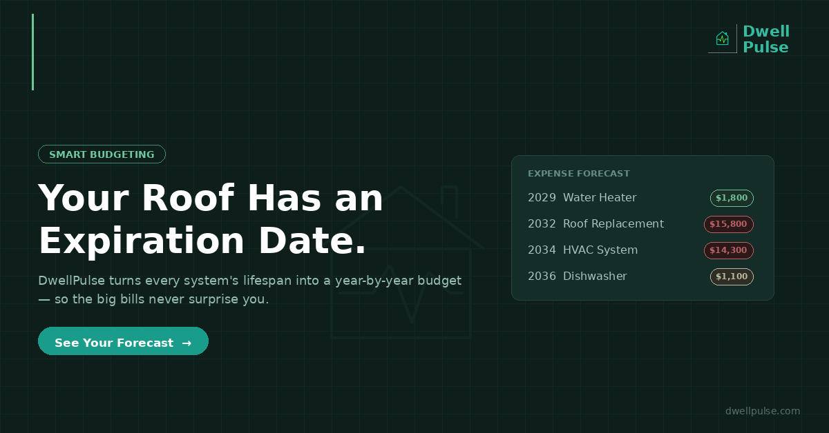 Your Roof Has an Expiration Date — Here's How to Know What It'll Cost You in 2032