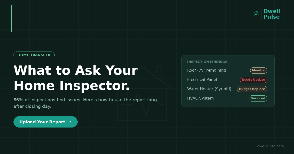 What to Ask Your Home Inspector — And What to Actually Do With the Report