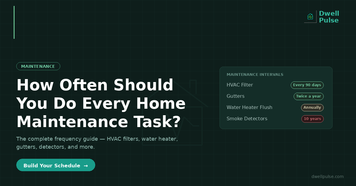 How Often Should You Do Every Home Maintenance Task? The Complete Frequency Guide