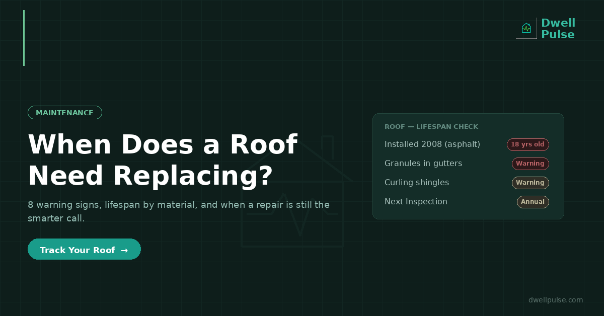 When Does a Roof Need Replacing? 8 Warning Signs and Lifespan by Material (2026)